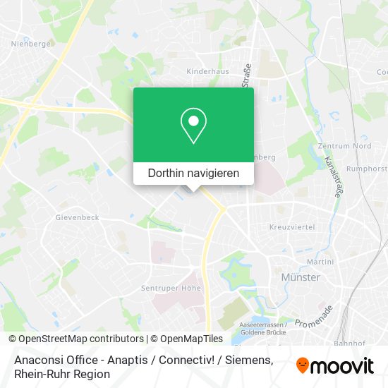 Anaconsi Office - Anaptis / Connectiv! / Siemens Karte