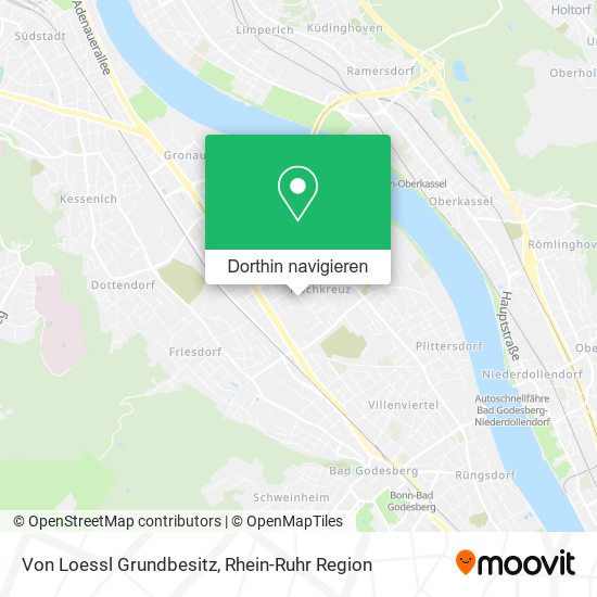 Von Loessl Grundbesitz Karte