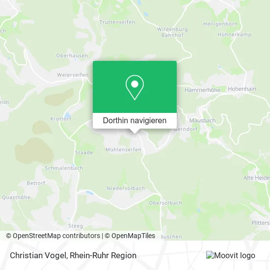 Christian Vogel Karte