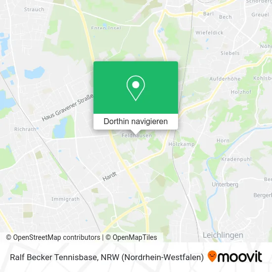 Ralf Becker Tennisbase Karte