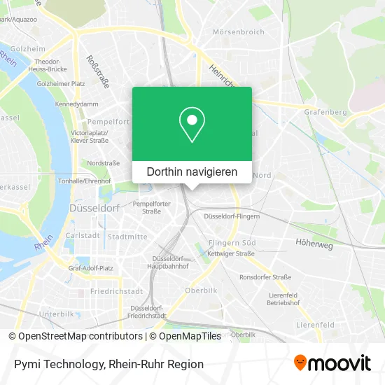 Pymi Technology Karte