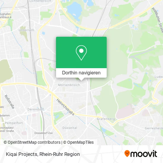 Kiqai Projects Karte