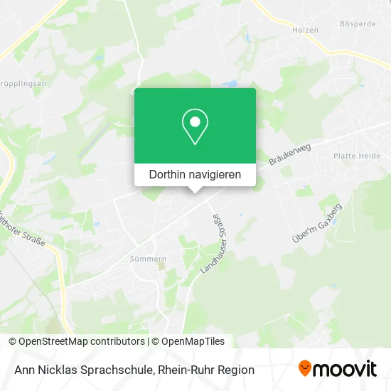 Ann Nicklas Sprachschule Karte