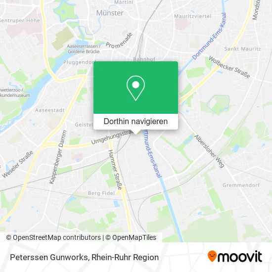 Peterssen Gunworks Karte