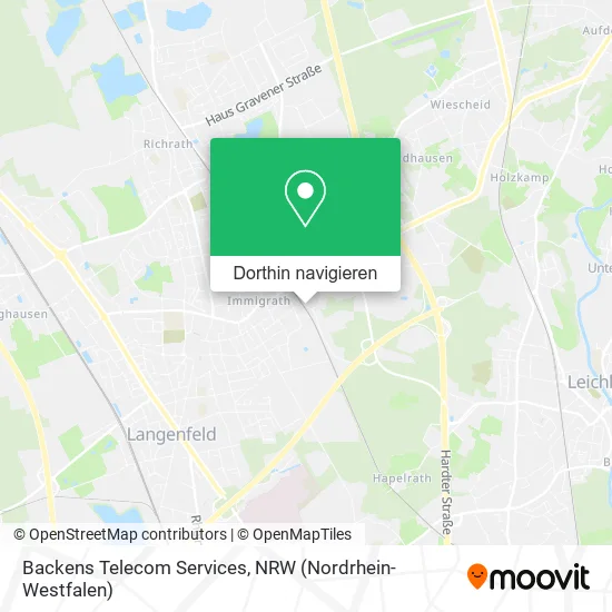 Backens Telecom Services Karte