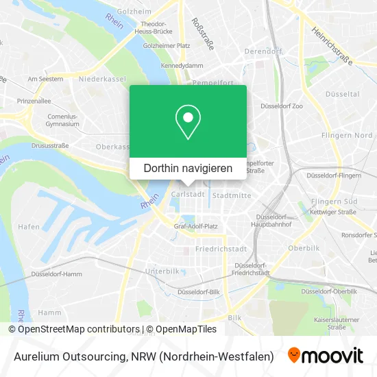 Aurelium Outsourcing Karte