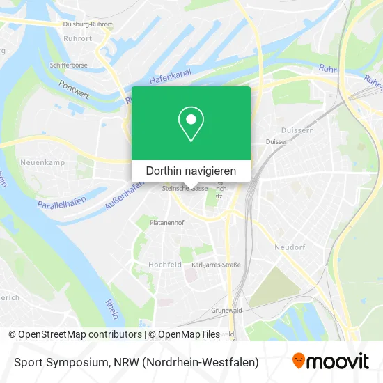 Sport Symposium Karte