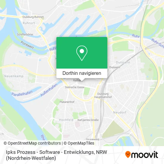 Ipks Prozess - Software - Entwicklungs Karte