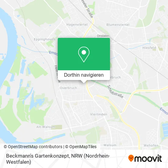 Beckmann's Gartenkonzept Karte