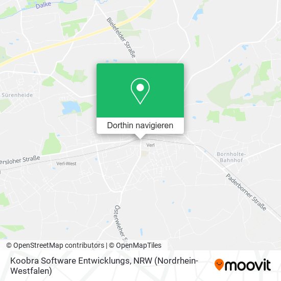 Koobra Software Entwicklungs Karte