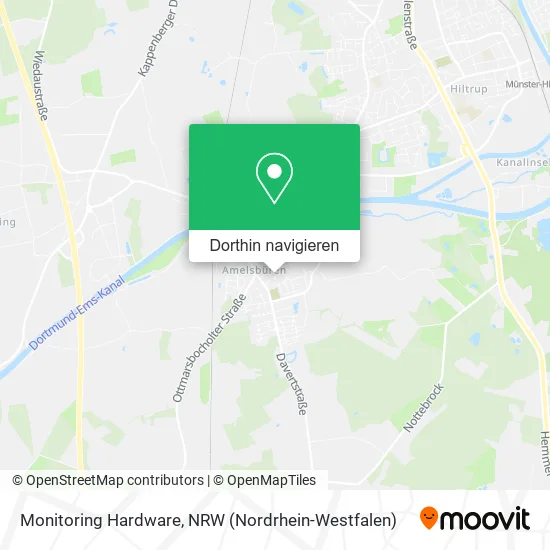 Monitoring Hardware Karte