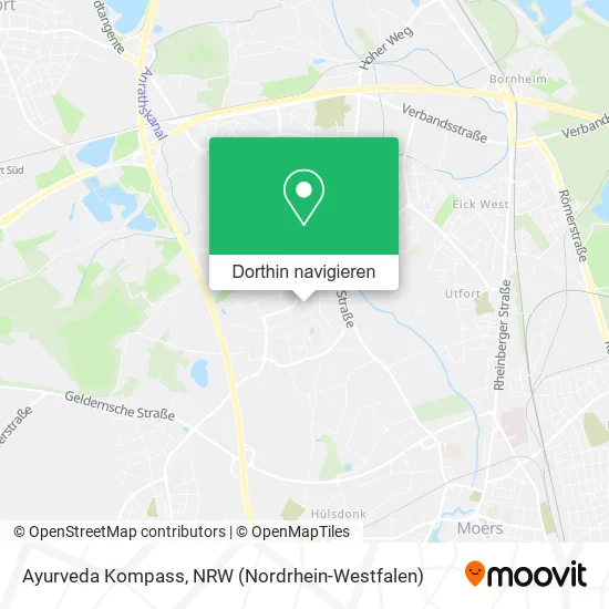 Ayurveda Kompass Karte