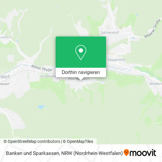 Banken und Sparkassen Karte