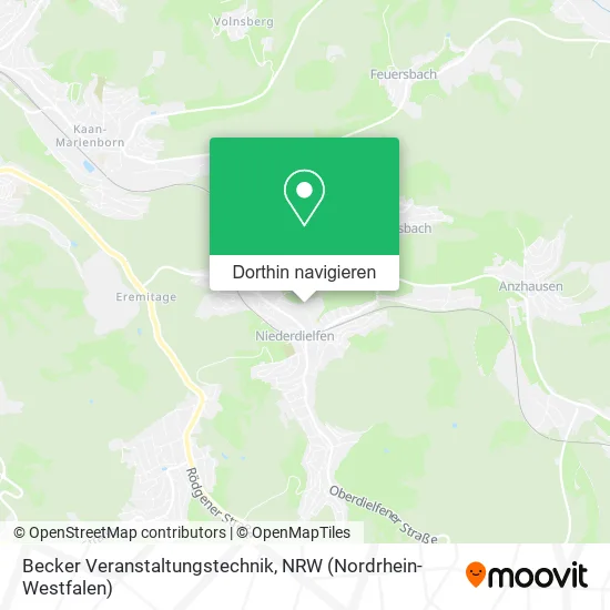 Becker Veranstaltungstechnik Karte