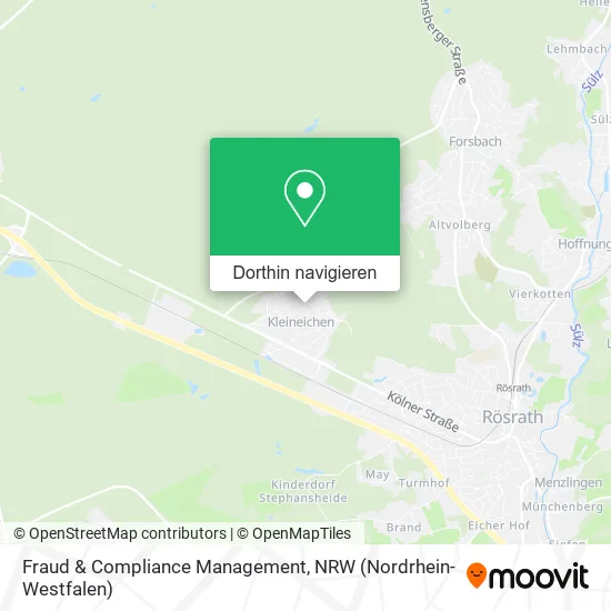 Fraud & Compliance Management Karte