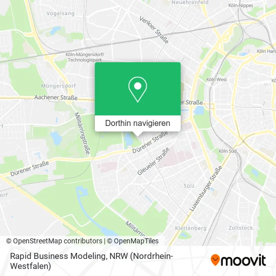 Rapid Business Modeling Karte