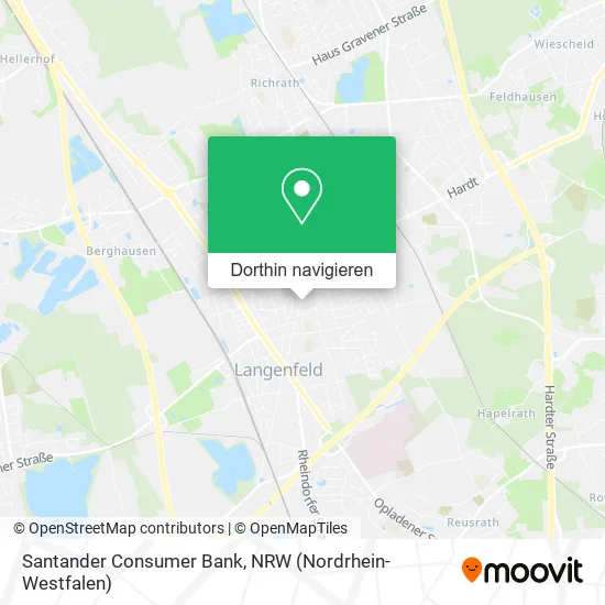 Santander Consumer Bank Karte