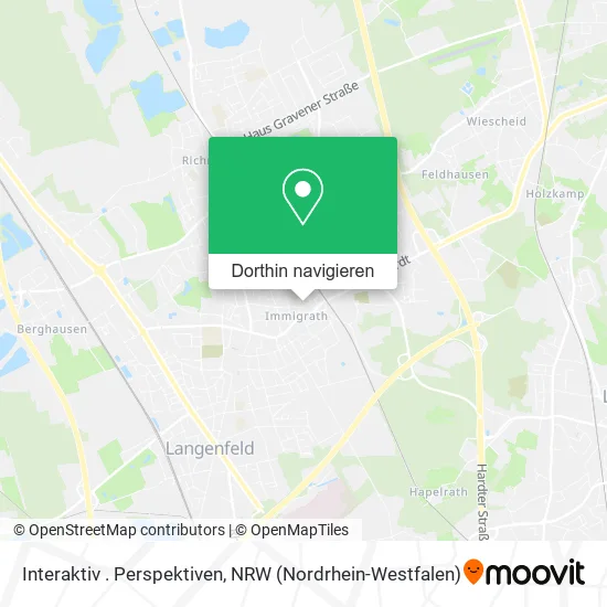 Interaktiv . Perspektiven Karte