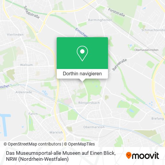 Das Museumsportal-alle Museen auf Einen Blick Karte