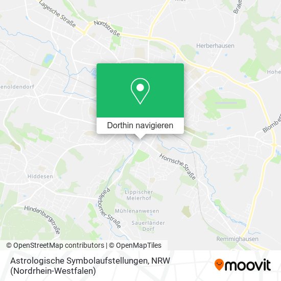 Astrologische Symbolaufstellungen Karte