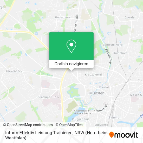 Inform Effektiv Leistung Trainieren Karte