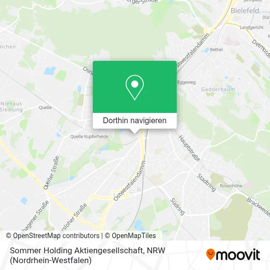 Sommer Holding Aktiengesellschaft Karte