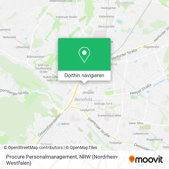 Procure Personalmanagement Karte