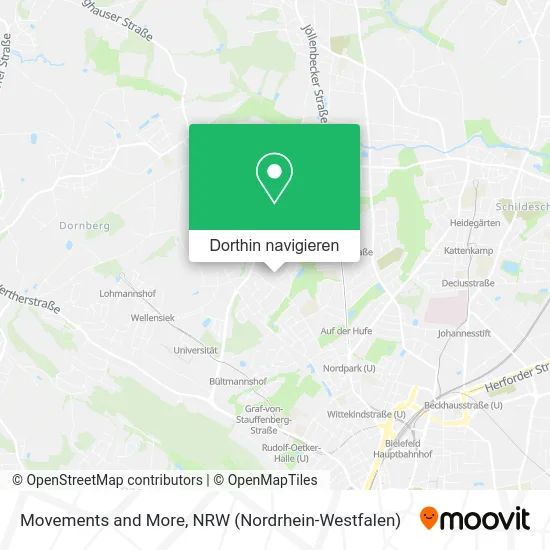 Movements and More Karte