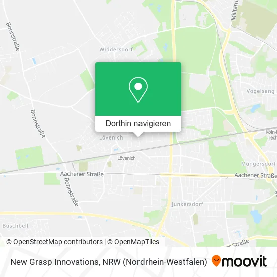 New Grasp Innovations Karte