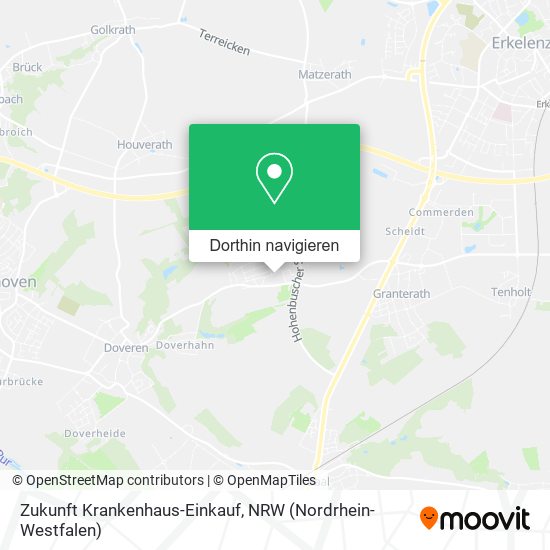 Zukunft Krankenhaus-Einkauf Karte