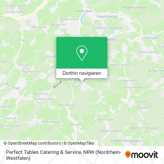 Perfect Tables Catering & Service Karte