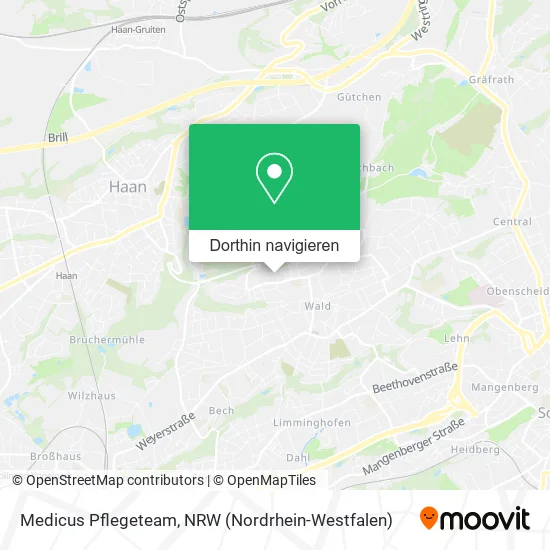 Medicus Pflegeteam Karte