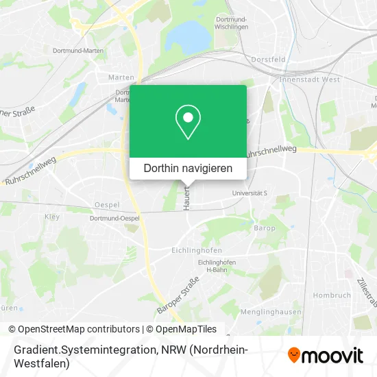 Gradient.Systemintegration Karte