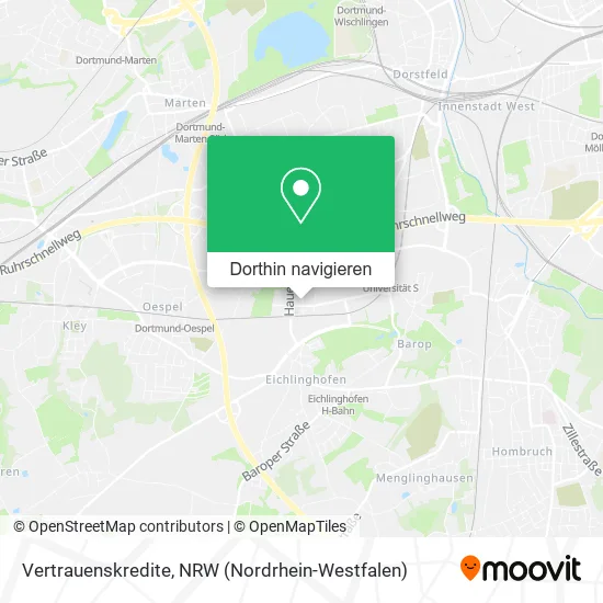 Vertrauenskredite Karte