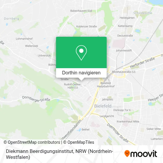 Diekmann Beerdigungsinstitut Karte