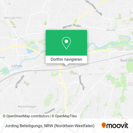 Jording Beteiligungs Karte