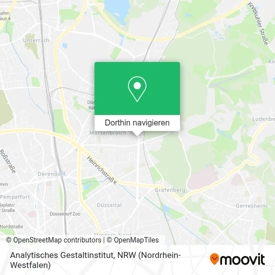 Analytisches Gestaltinstitut Karte