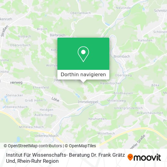 Institut Für Wissenschafts- Beratung Dr. Frank Grätz Und Karte