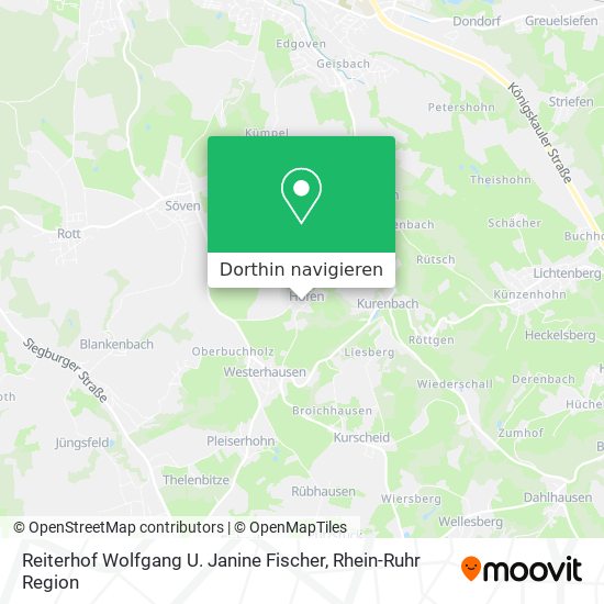 Reiterhof Wolfgang U. Janine Fischer Karte