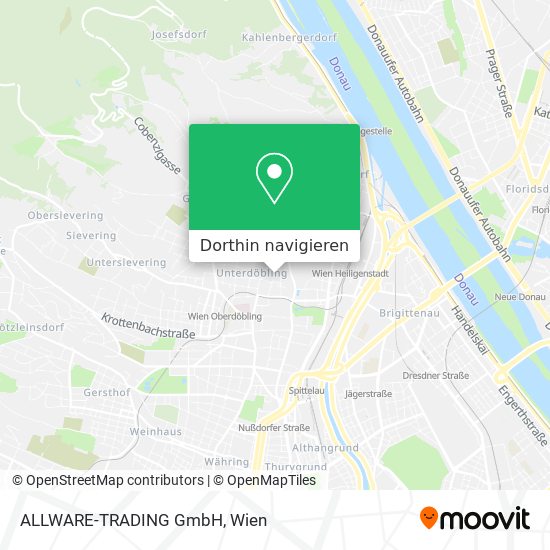 ALLWARE-TRADING GmbH Karte