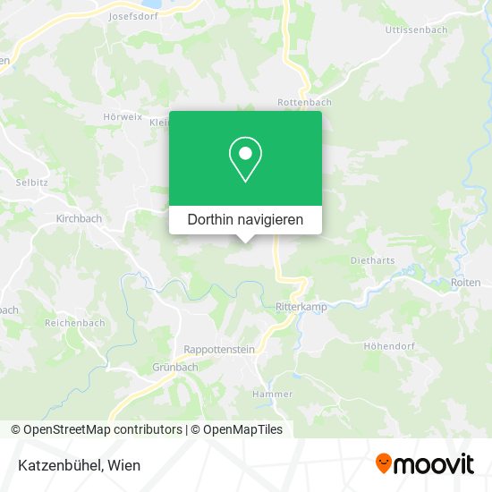 Katzenbühel Karte