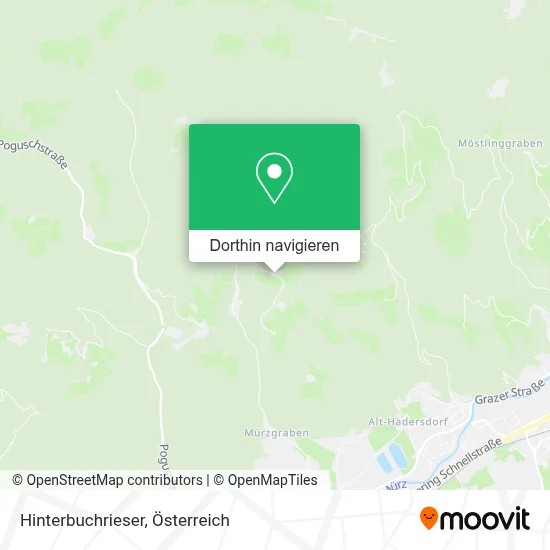 Hinterbuchrieser Karte