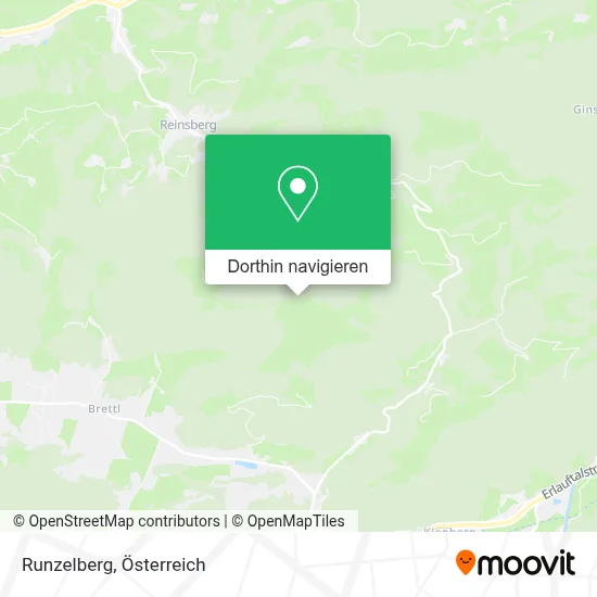 Runzelberg Karte
