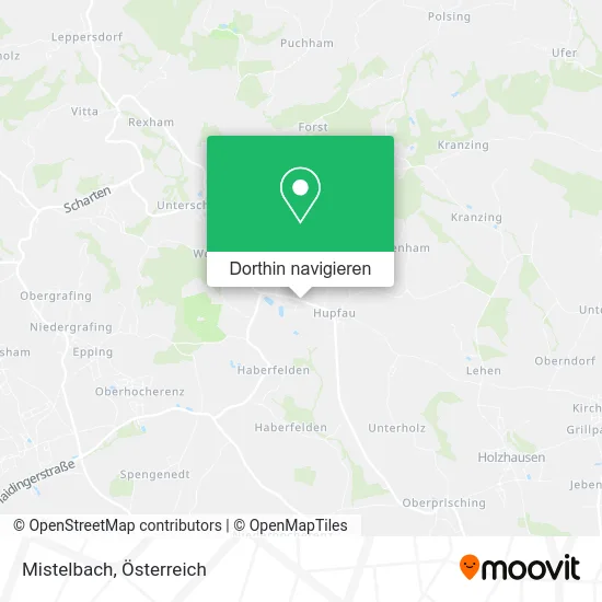 Mistelbach Karte