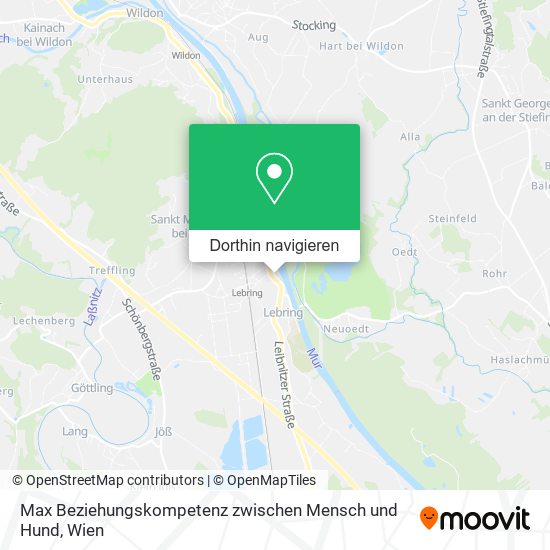 Max Beziehungskompetenz zwischen Mensch und Hund Karte