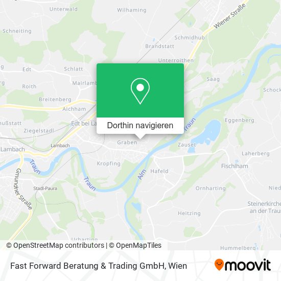 Fast Forward Beratung & Trading GmbH Karte