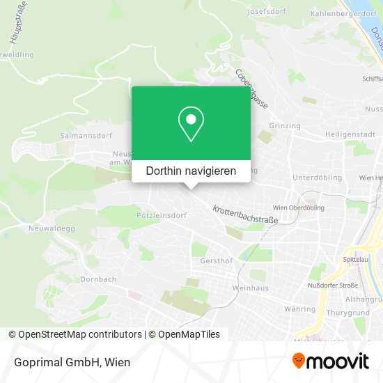 Goprimal GmbH Karte