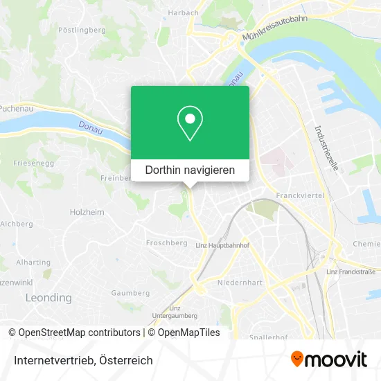 Internetvertrieb Karte