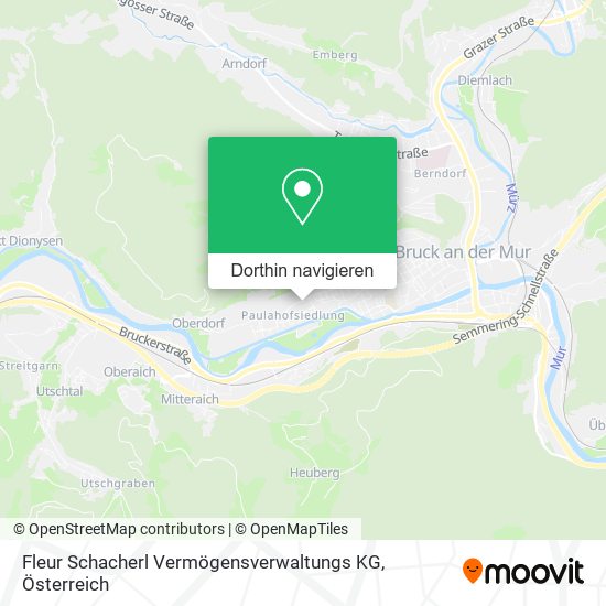 Fleur Schacherl Vermögensverwaltungs KG Karte