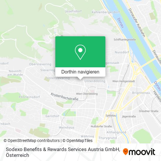 Sodexo Benefits & Rewards Services Austria GmbH Karte